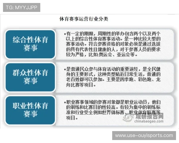 体育技术发展趋势与竞技水平提升的系统分析研究