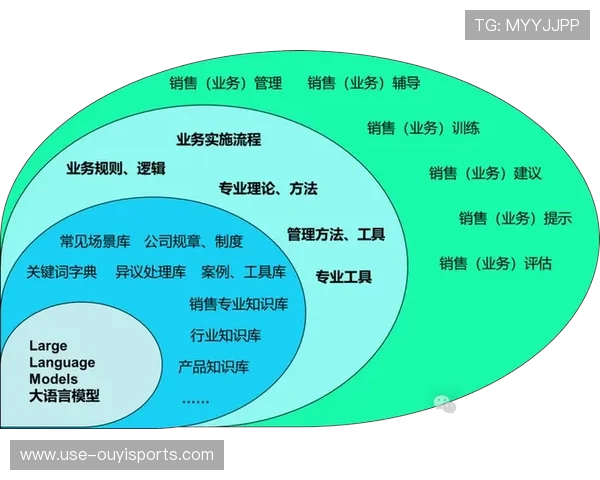 尼克斯新赛季阵容分析与未来夺冠潜力展望
